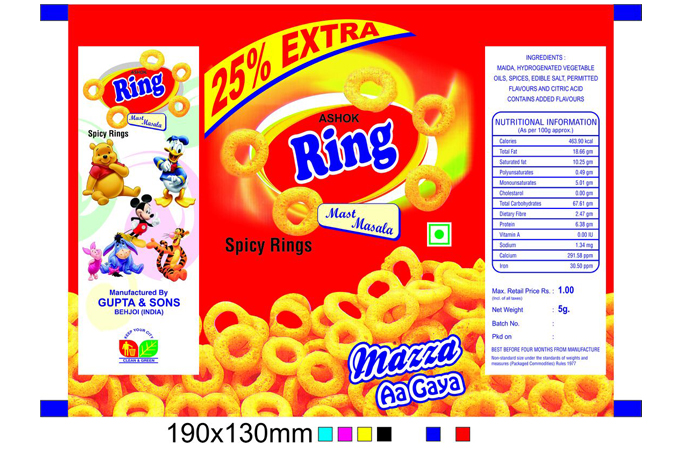 kosher in india